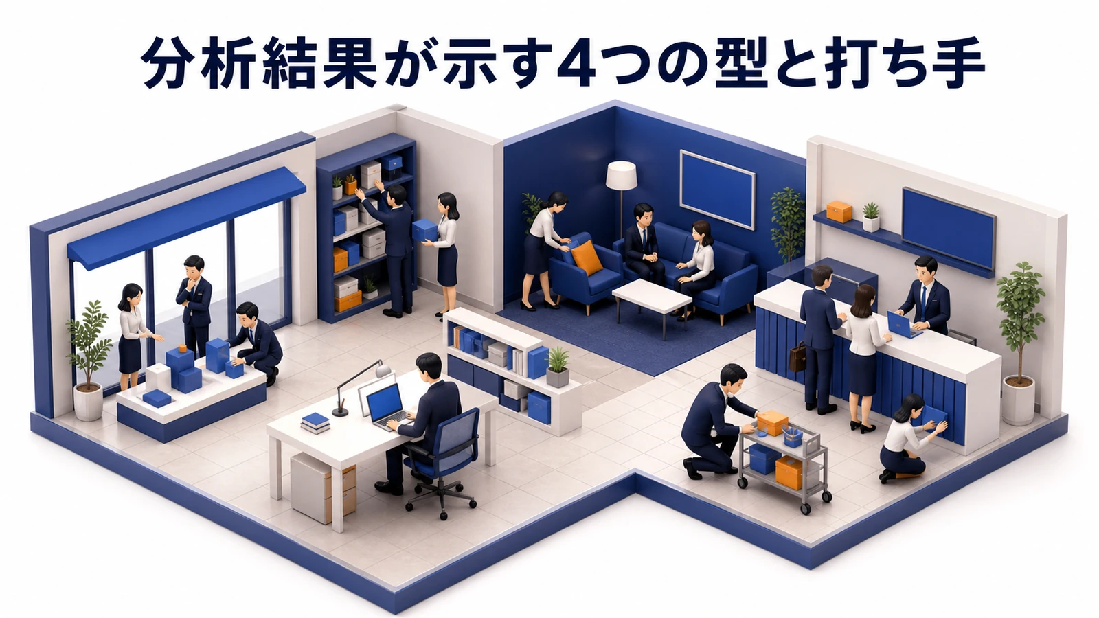 マーケティング分析とは?代表手法・進め方とライバルマーケティング広告 本文画像 04 記事専用Image 2.0図解