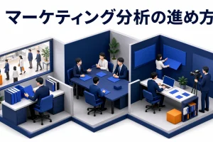 マーケティング分析の進め方｜見る順番と、分析で終わらせない4つの型【2026年最新】 Image 2.0 図解