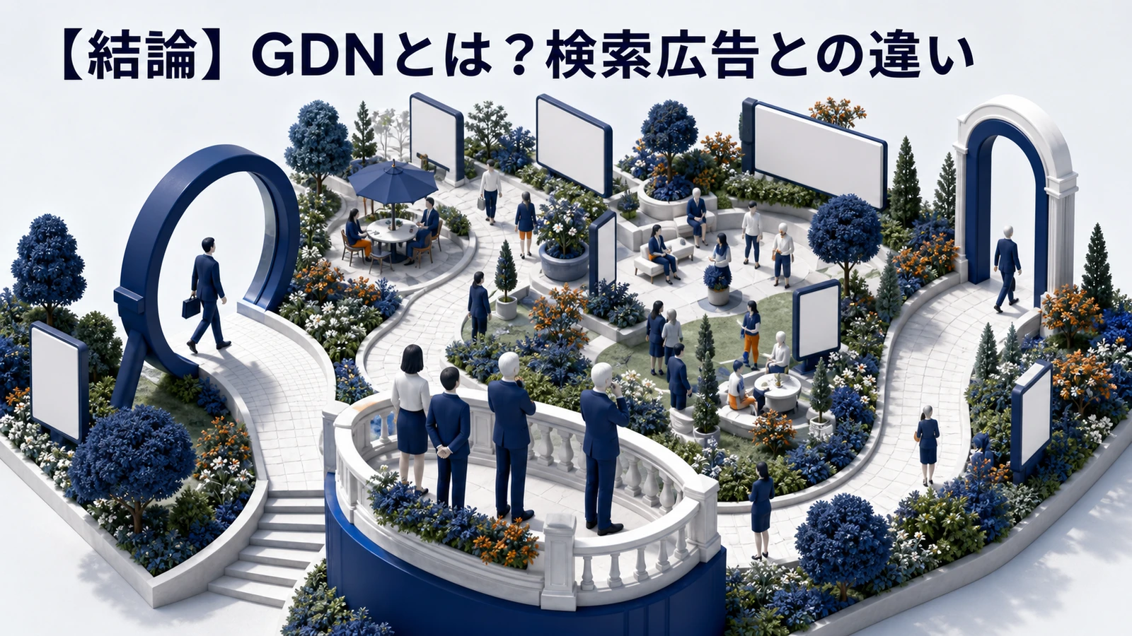 GDNの仕組み 広告枠 ターゲティング 入札 広告表示の流れを整理したimage2.0図解