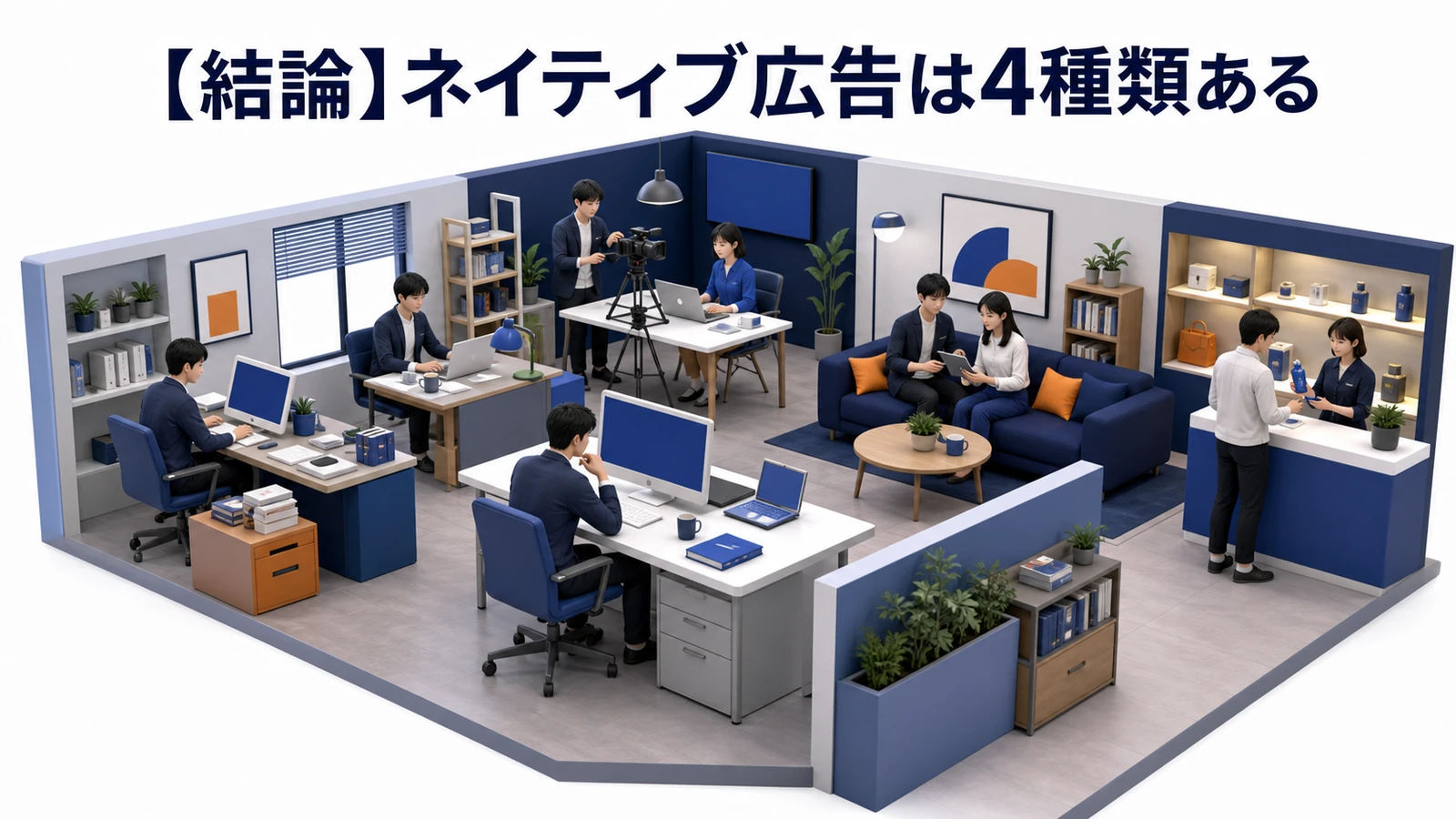 【結論】ネイティブ広告は4種類ある 図解