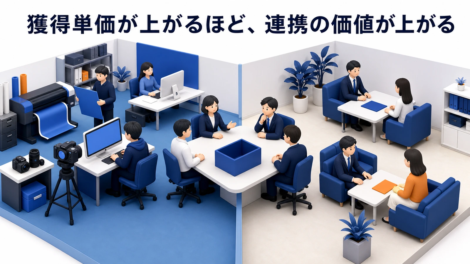 獲得単価が上がるほど、連携の価値が上がる 図解