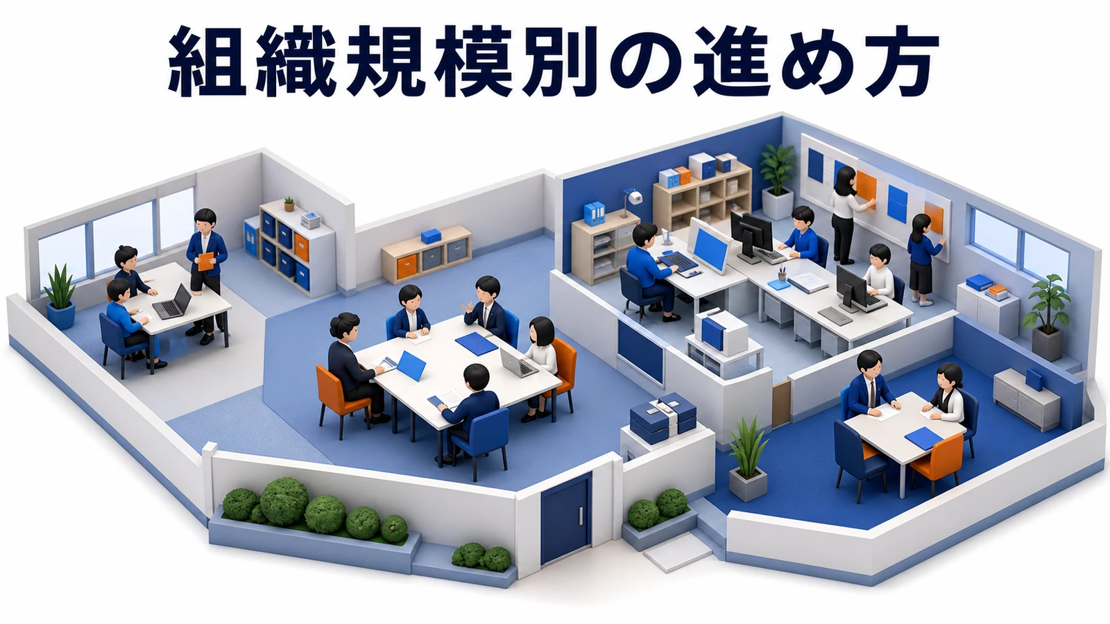 組織規模別の進め方 図解