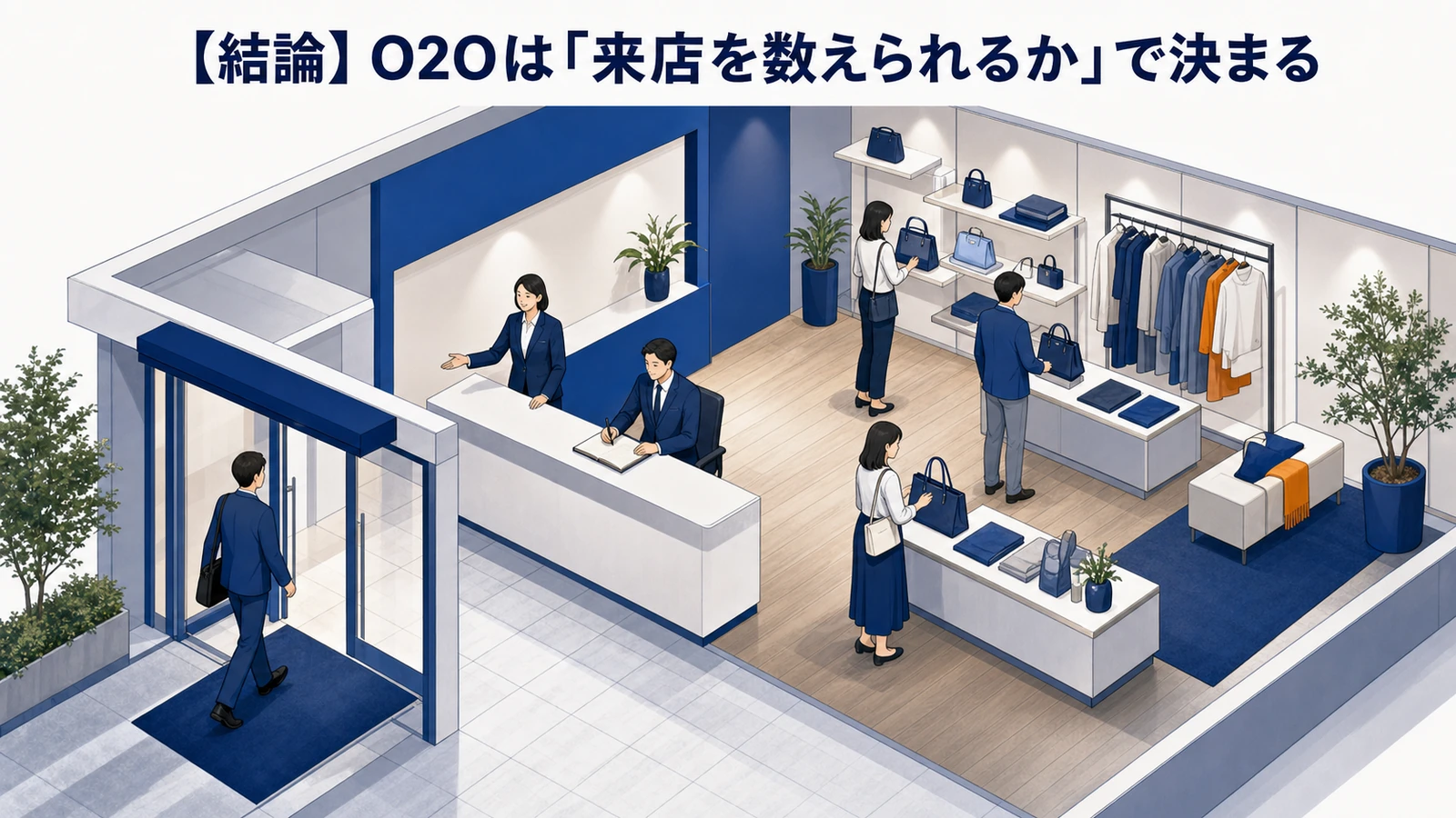 O2Oマーケティング definition Image 2.0