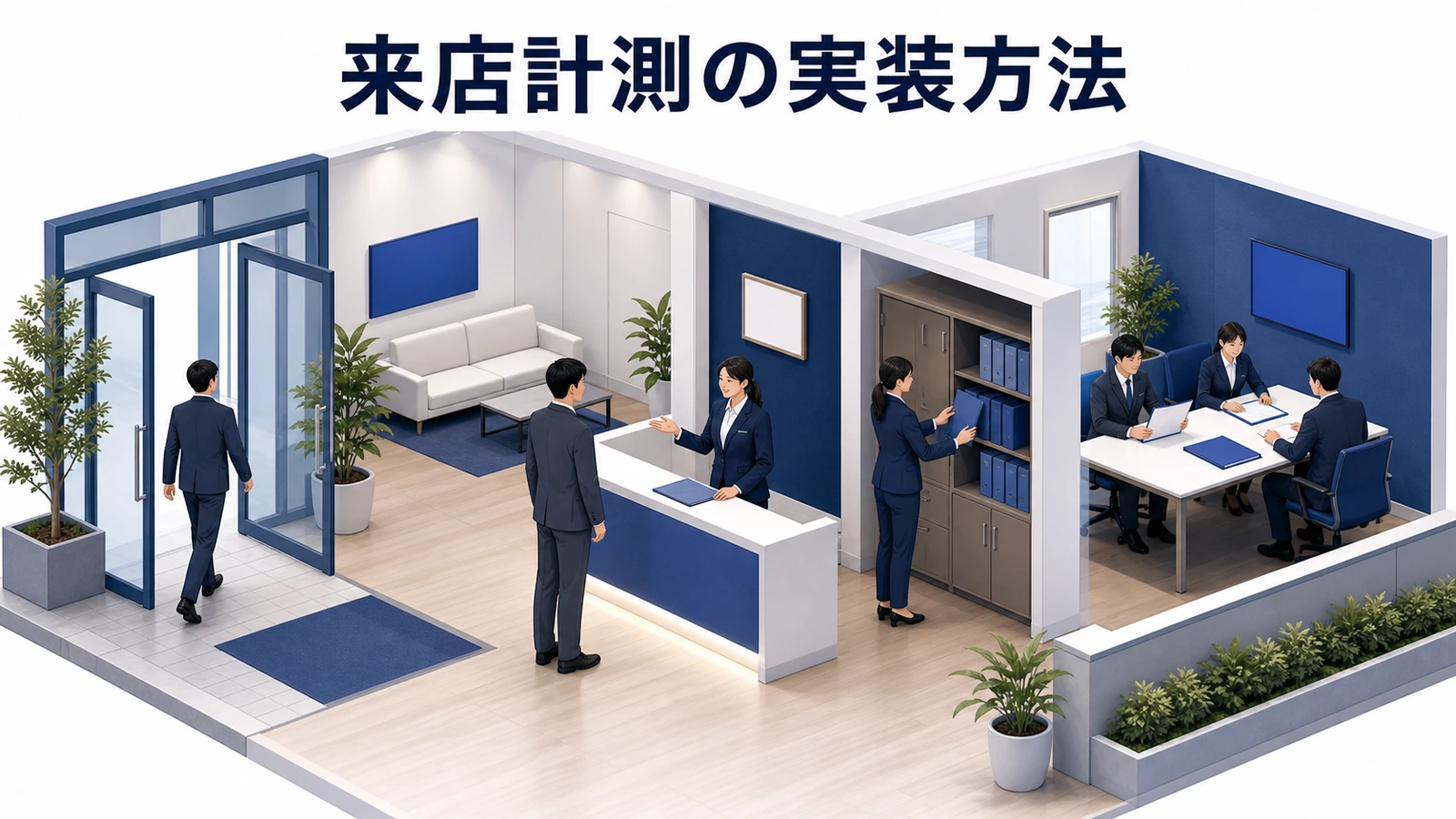 O2Oマーケティング mechanism Image 2.0