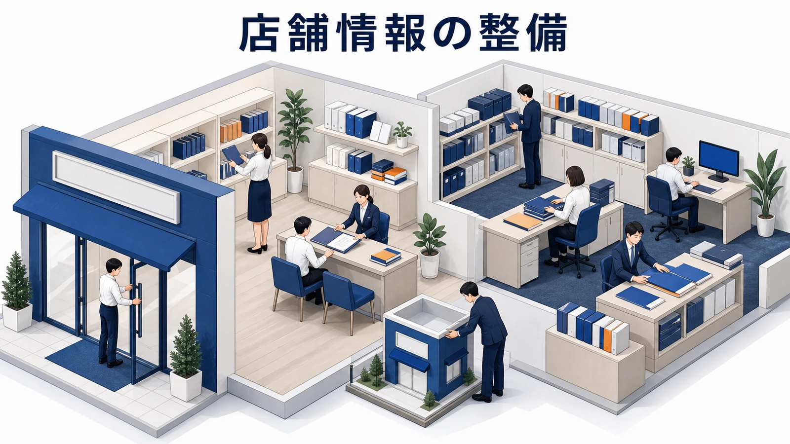 O2Oマーケティング meo Image 2.0