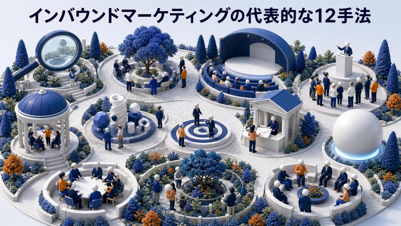 インバウンドマーケティングの代表的な手法を整理したImage 2.0図解