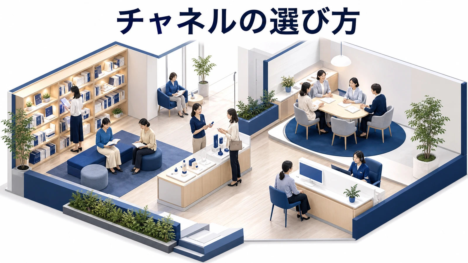 女性マーケティング channels Image 2.0