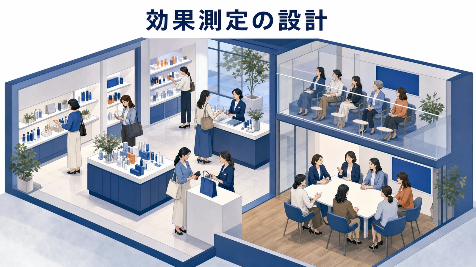 女性マーケティング kpi Image 2.0