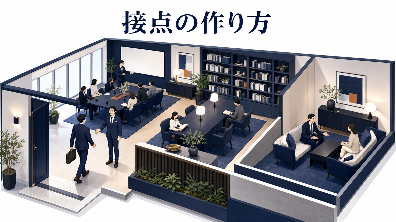富裕層マーケティング channels Image 2.0