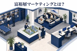 富裕層マーケティングとは?接点の質で決まる設計手順と規制の線引き【2026年最新】 Image 2.0 図解