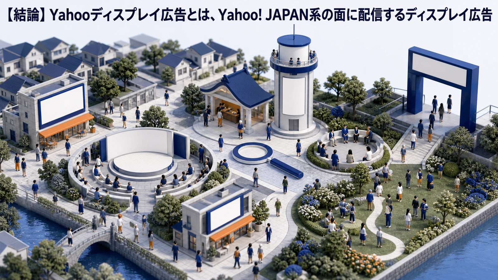 Yahooディスプレイ広告とは 基本構造 図解