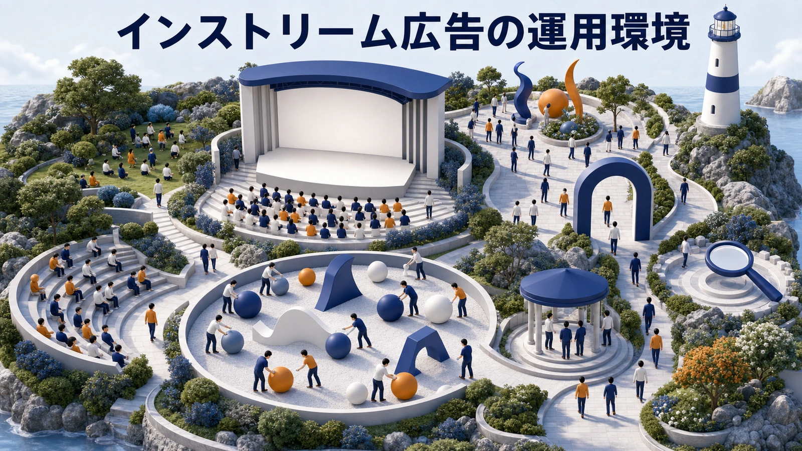 インストリーム広告の運用環境 動画面 視聴維持 CTA 計測のimage2.0図解