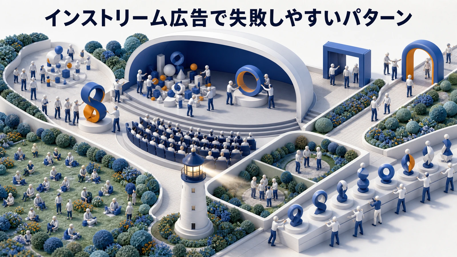 インストリーム広告で失敗しやすいパターン 冒頭が弱い 尺が長い CTAが曖昧 LPと不一致のimage2.0図解