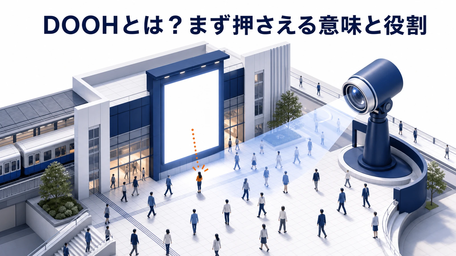 DOOHの仕組み 配信枠 時間帯 エリア 広告表示