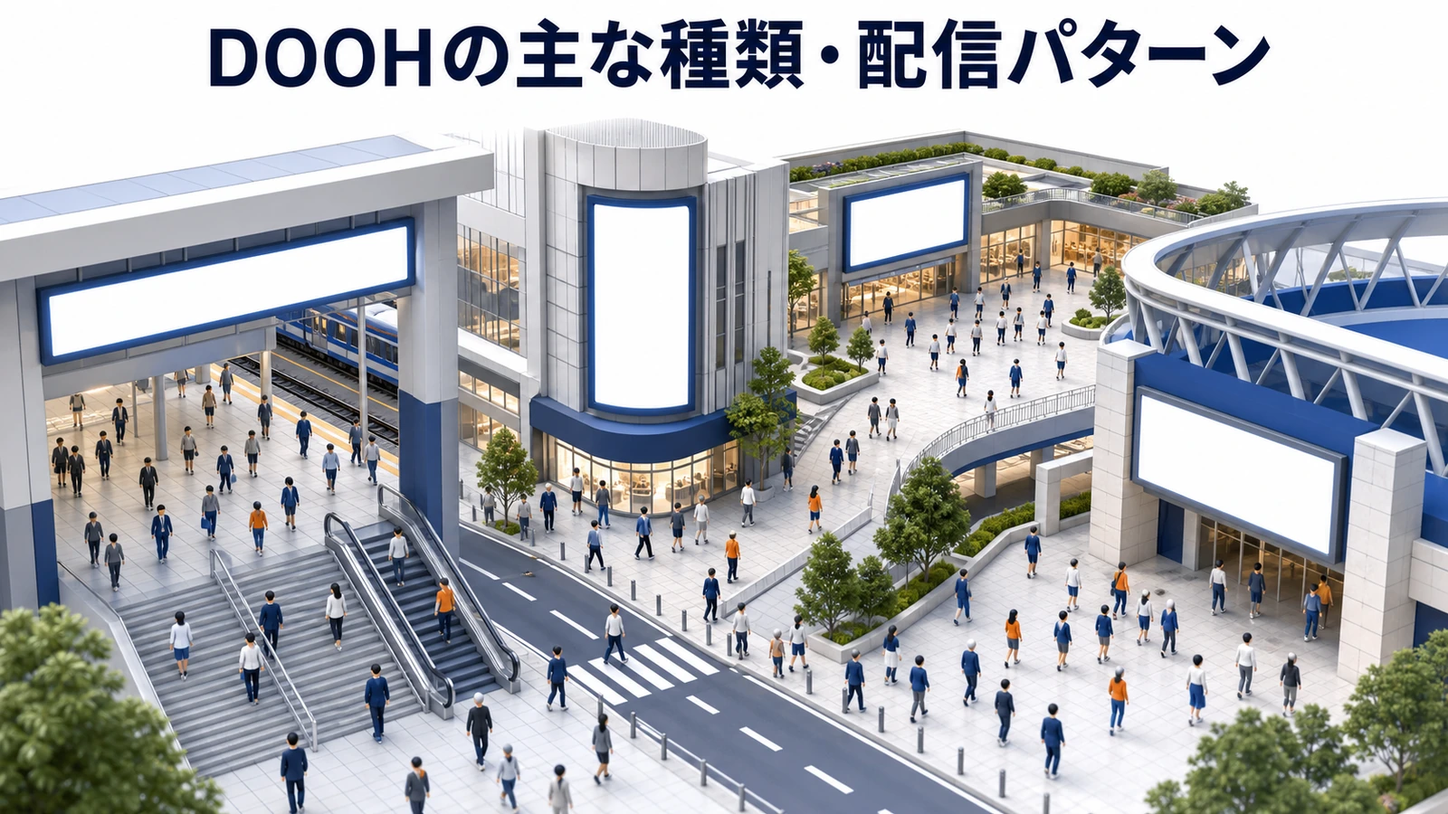 DOOHの配信場所 駅 街頭 商業施設 店頭