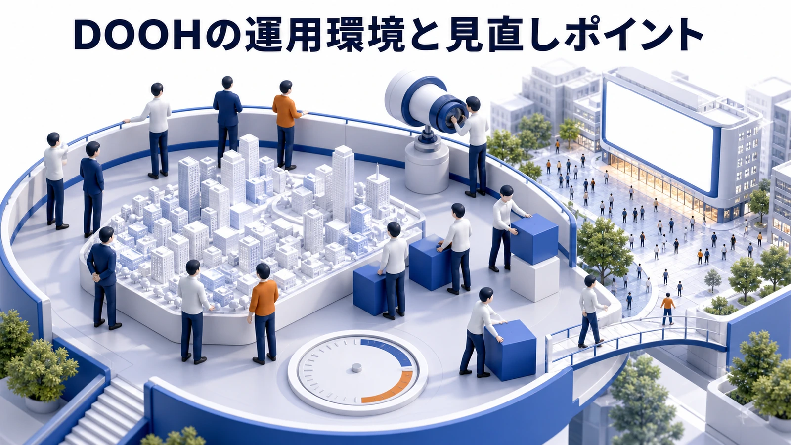 DOOHの運用環境と見直しポイント 場所 時間帯 素材切替 Web連携のimage2.0図解