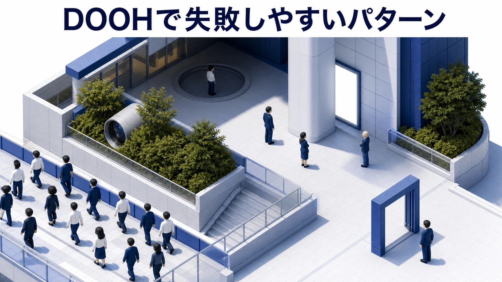 DOOHで失敗しやすいパターン 文字が多い 導線がない 場所がズレる 計測不足のimage2.0図解