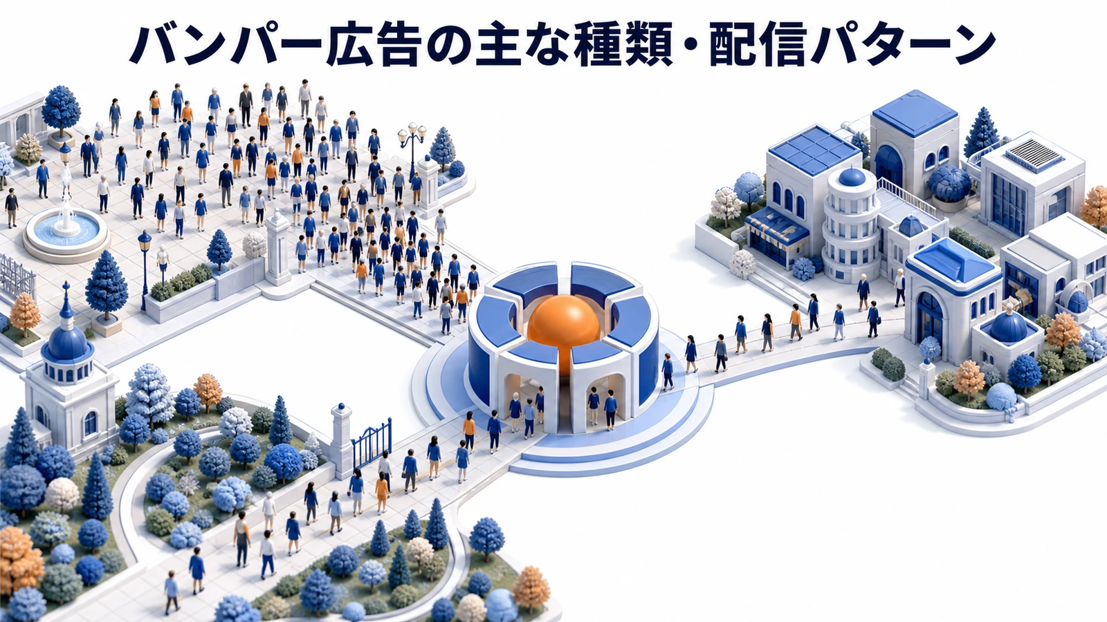 バンパー広告の使いどころ 新商品 想起強化 キャンペーン 再接触