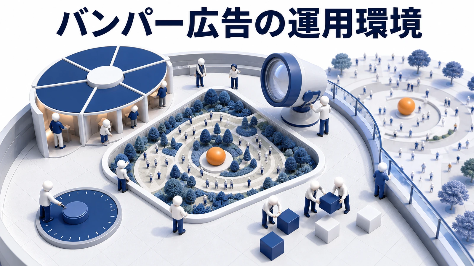 バンパー広告の運用環境 6秒設計 リーチ 想起 次の接点のimage2.0図解
