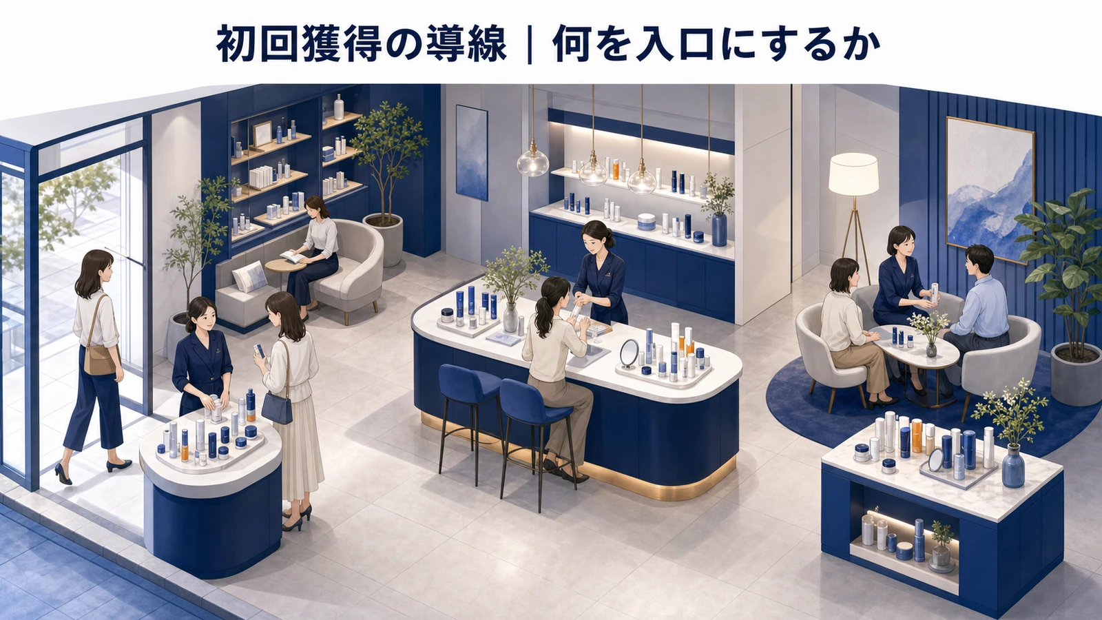 化粧品マーケティングとは?集客・広告戦略とライバルマーケティング広告 本文画像 03 記事専用Image 2.0図解