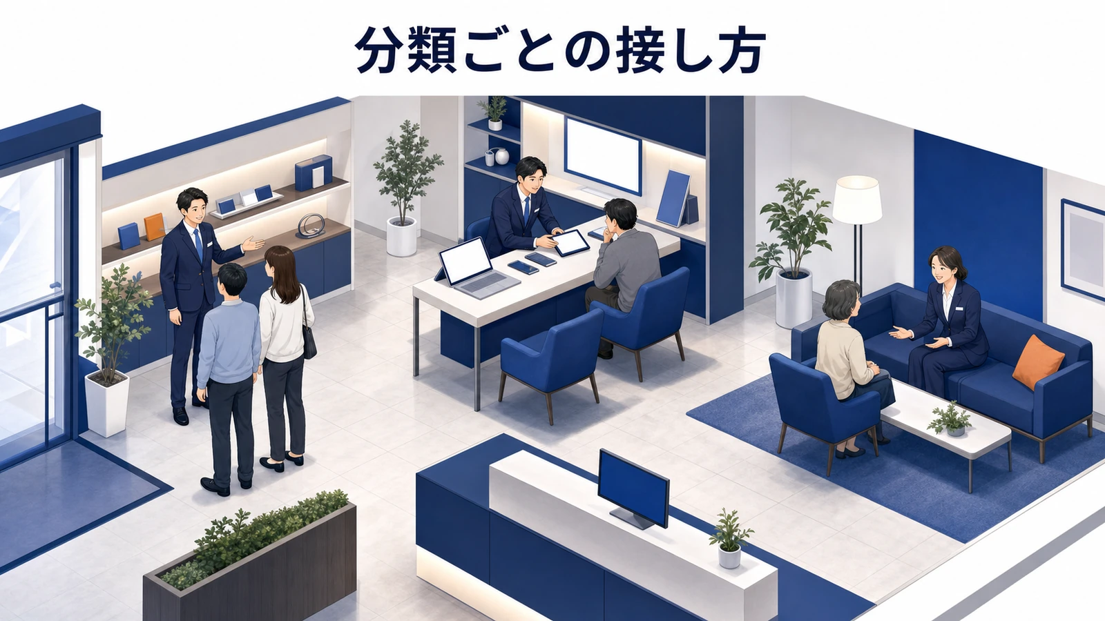 CRMマーケティングとは?顧客データ活用とライバルマーケティング広告 CRMマーケティングの主な進め方 Image 2.0図解