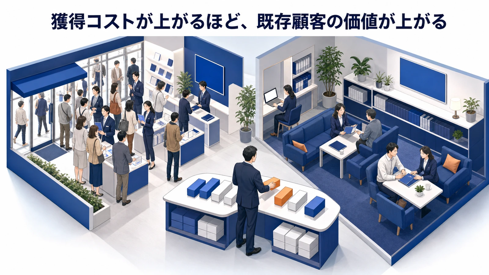 CRMマーケティングとは?顧客データ活用とライバルマーケティング広告 成果につなげる設計ポイント Image 2.0図解