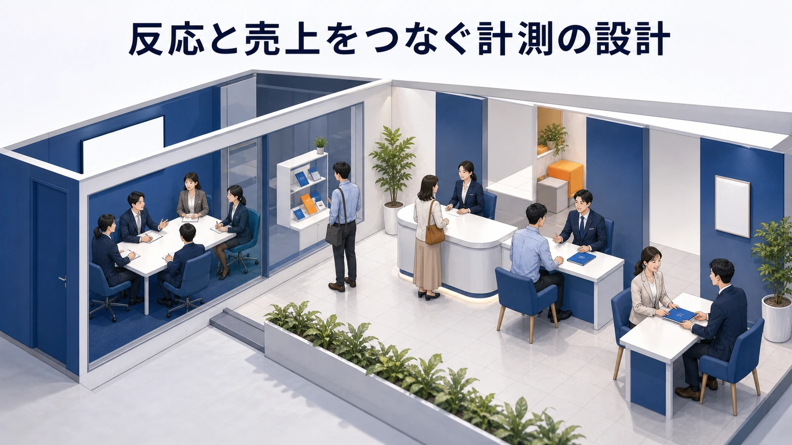 ダイレクトレスポンスマーケティングとは?成果に直結する設計とライバルマーケティング広告 ダイレクトレスポンスマーケティングの主な進め方 Image 2.0図解