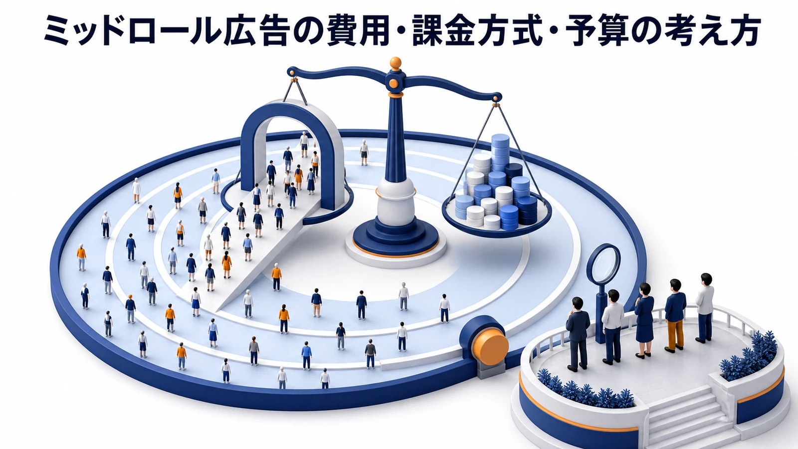 ミッドロール広告 運用環境 基礎 実務 判断 image2.0図解