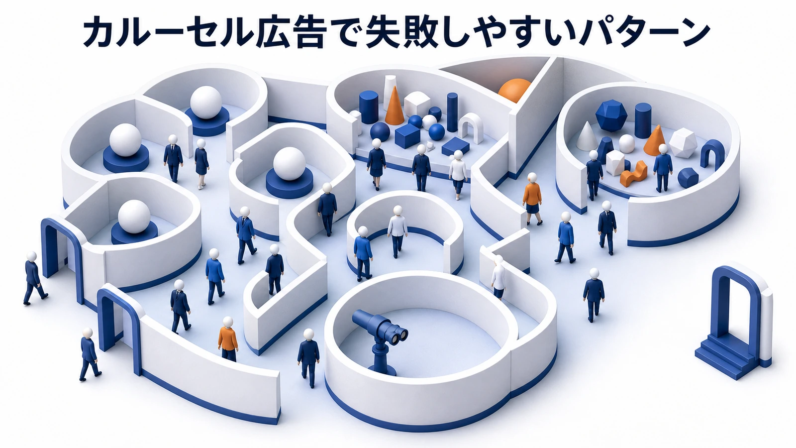 カルーセル広告 失敗パターン 基礎 実務 判断 image2.0図解