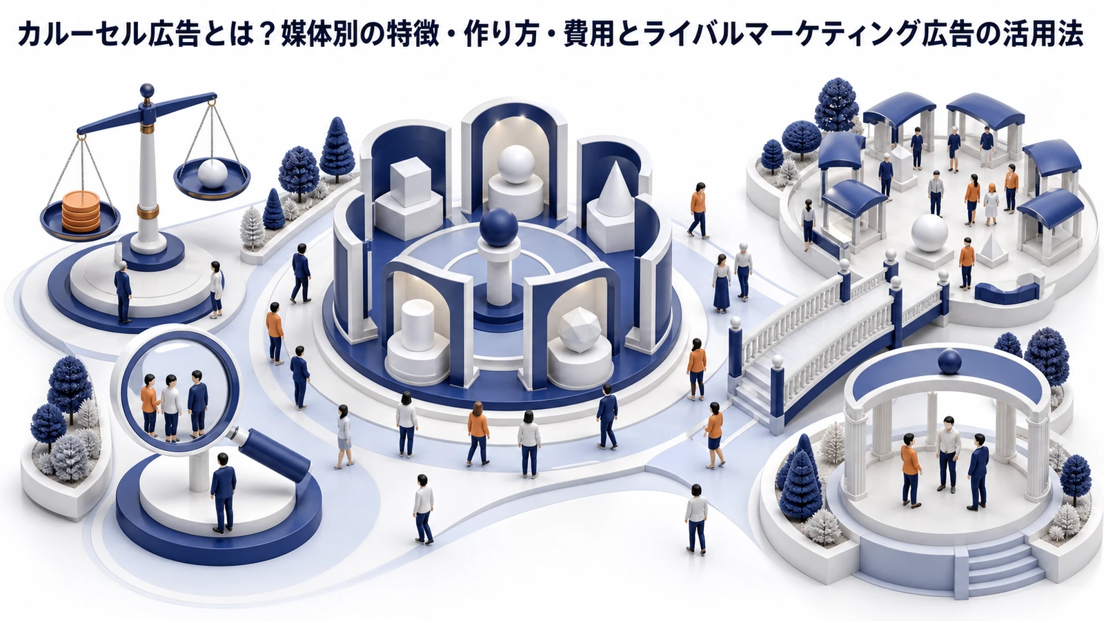 カルーセル広告とは？媒体別の特徴・作り方・費用とライバルマーケティング広告の活用法 Image 2.0 図解