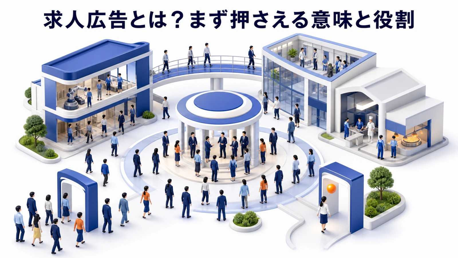 求人広告の仕組み 誰に どこで 何を見せる 応募へ image2.0図解