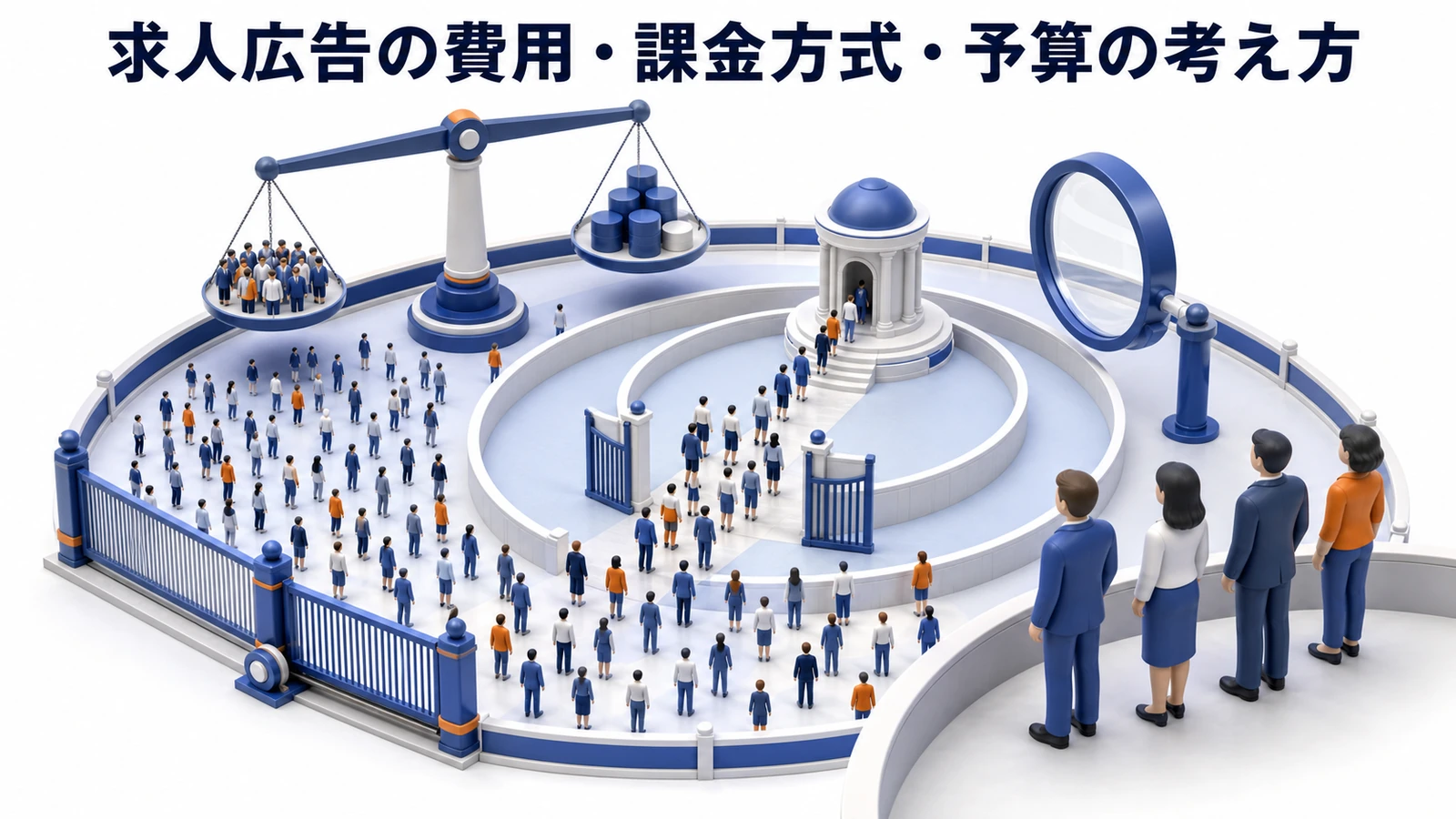 求人広告の費用と予算設計 掲載課金 クリック課金 成果課金 応募単価 image2.0図解