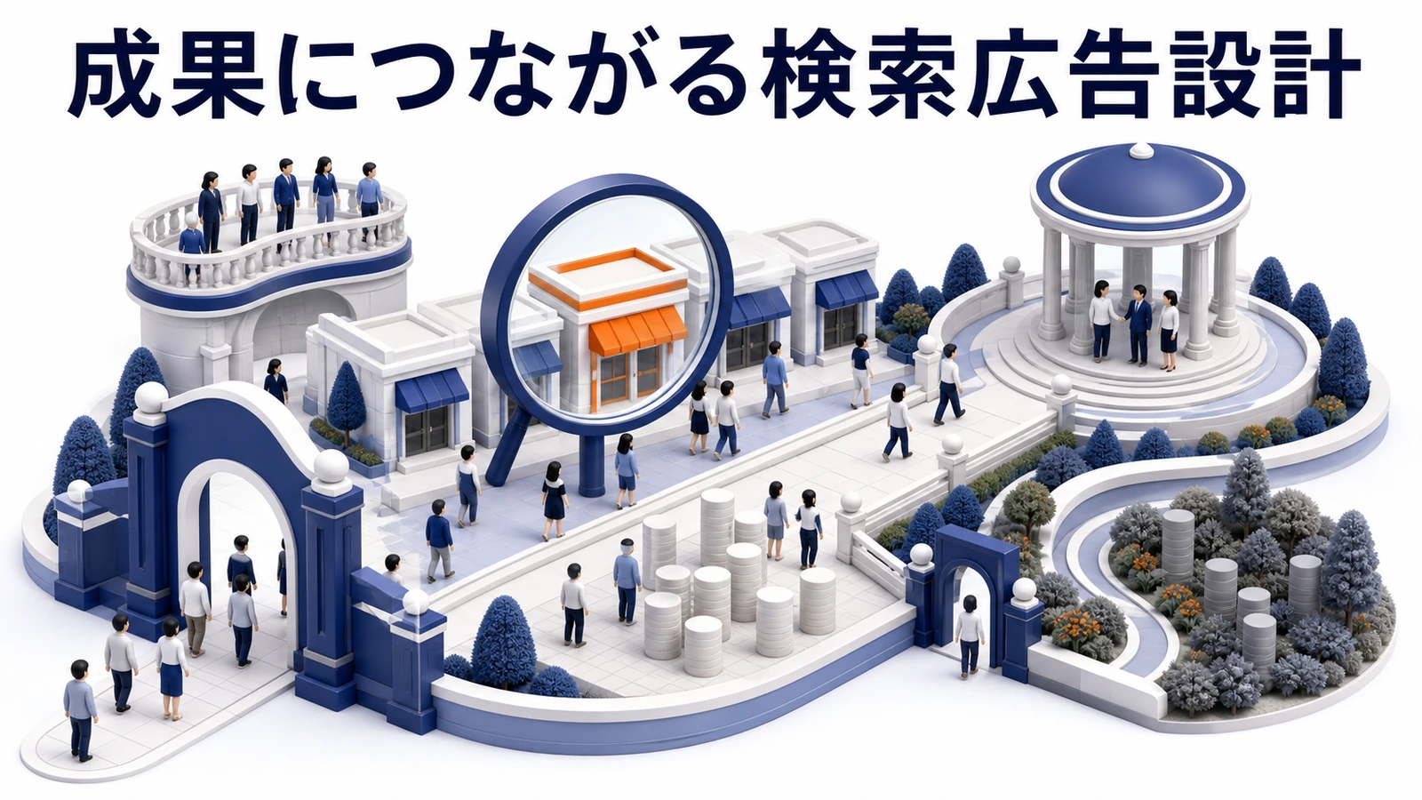 検索広告で成果につながる設計 意図を読む 広告文 LP一致 計測 image2.0図解