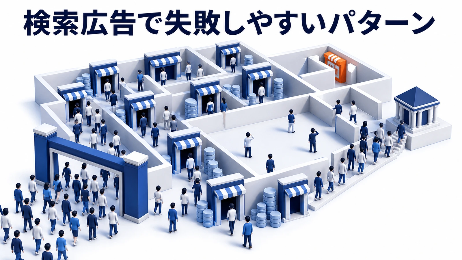 検索広告で失敗しやすいパターン 広げすぎ 除外不足 LP不一致 自動任せ image2.0図解