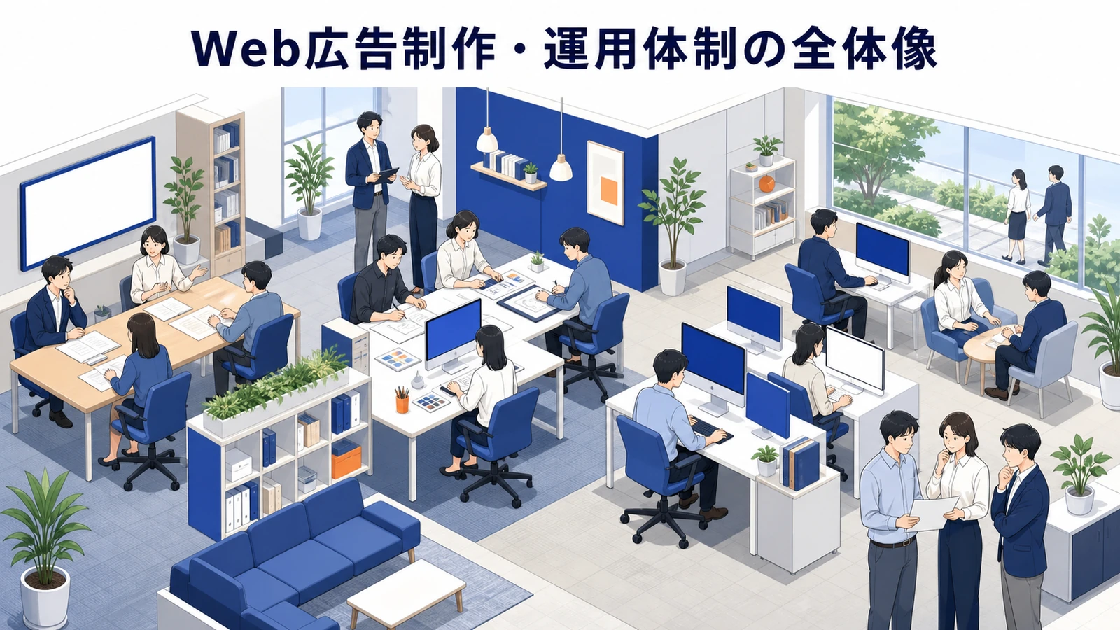 Web広告制作の体制と全体像を企画から改善まで整理したImage 2.0図解