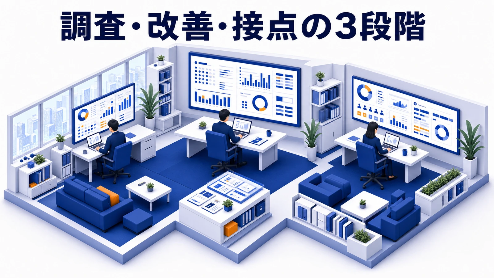 競合サイト対策は「調査・改善・接点」の3段階