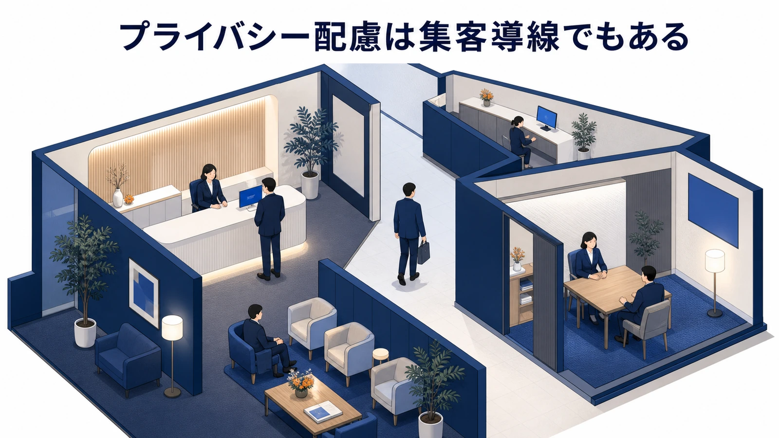 高所得層マーケティングの効果測定指標 Image 2.0図解