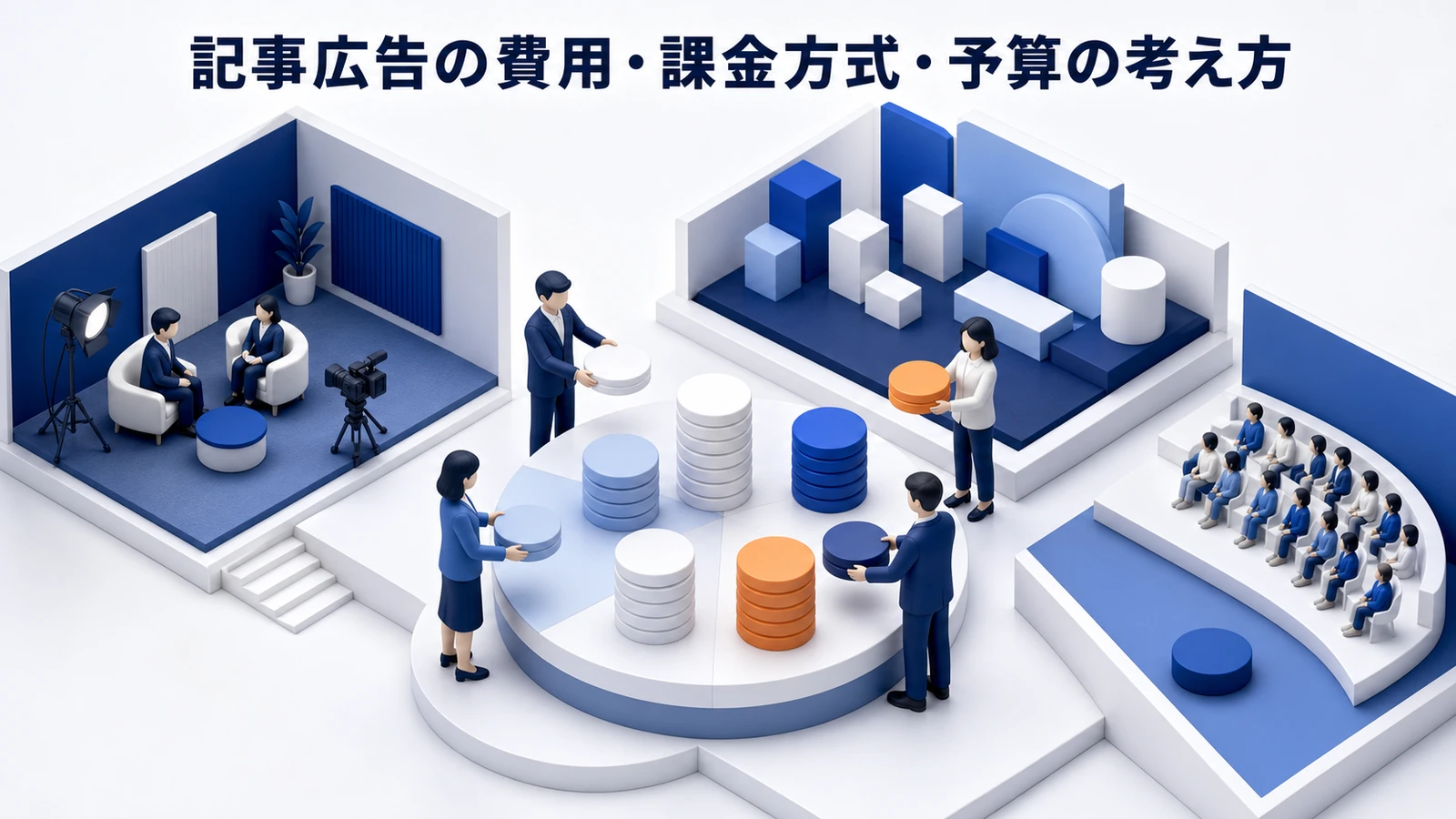 記事広告 運用環境 基礎 実務 判断 image2.0図解