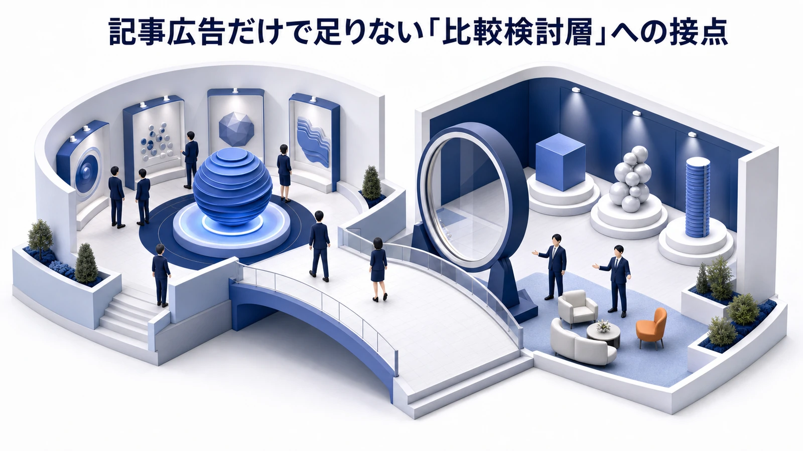 記事広告 比較検討層 基礎 実務 判断 image2.0図解