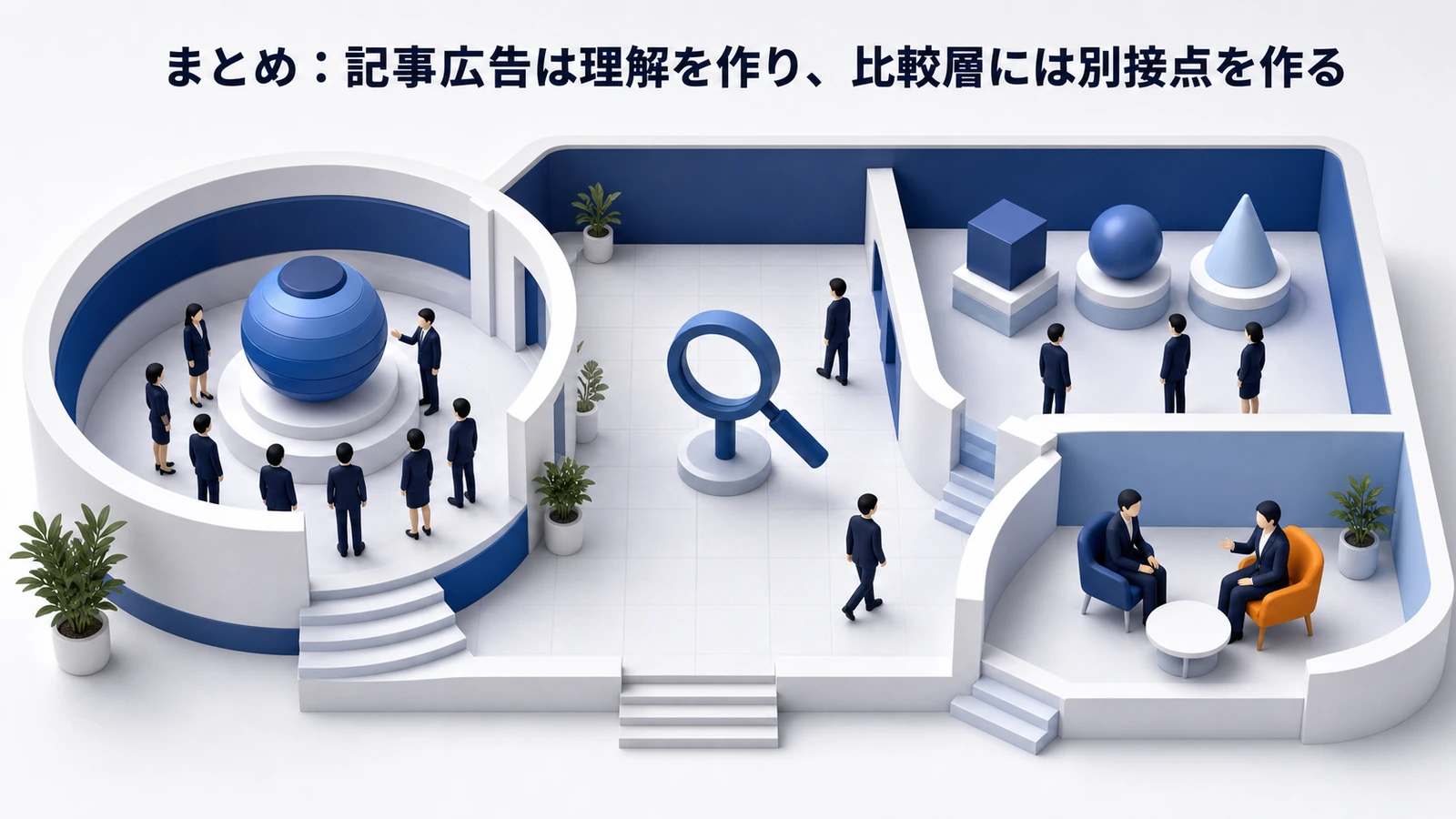 記事広告 結論 基礎 実務 判断 image2.0図解