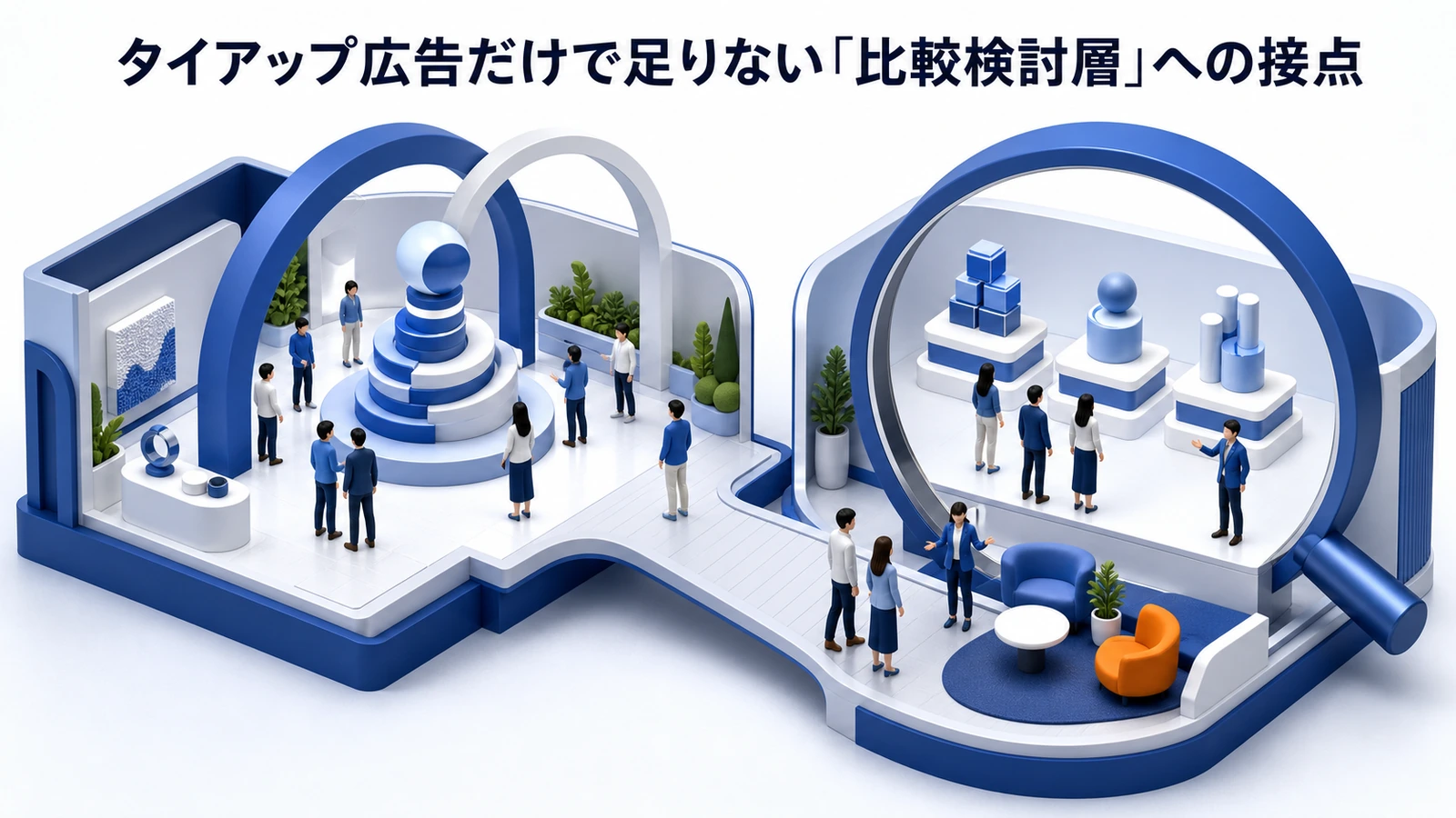 タイアップ広告 比較検討層 基礎 実務 判断 image2.0図解