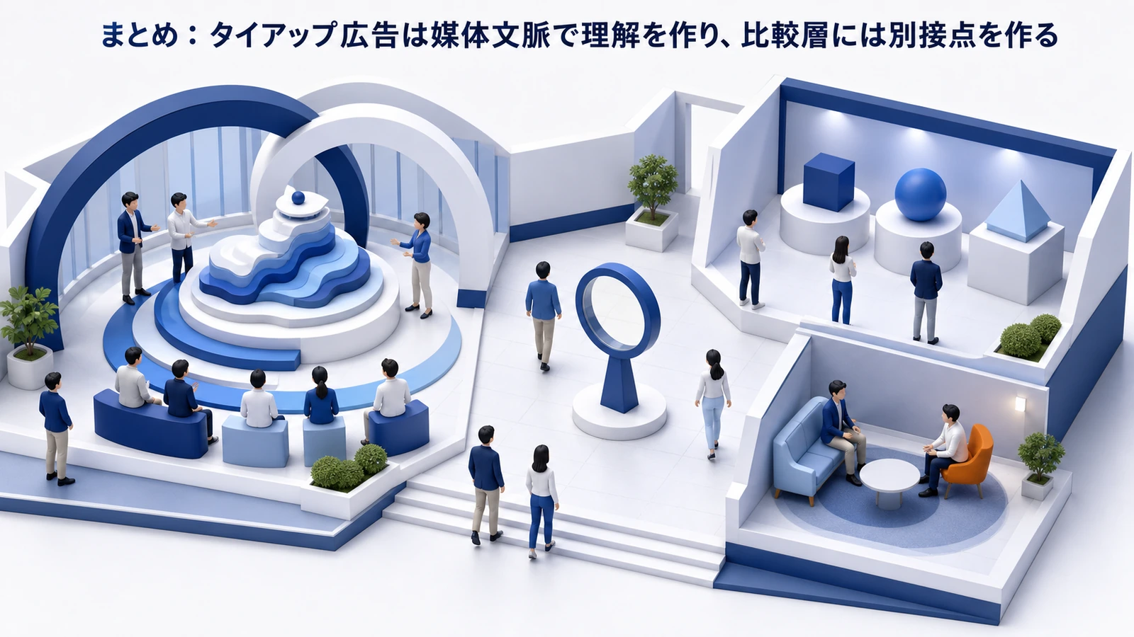 タイアップ広告 結論 基礎 実務 判断 image2.0図解