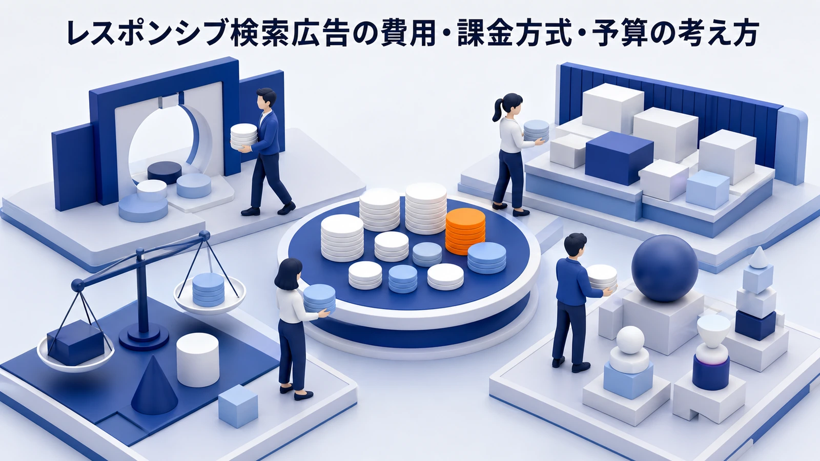 レスポンシブ検索広告 運用環境 基礎 実務 判断 image2.0図解