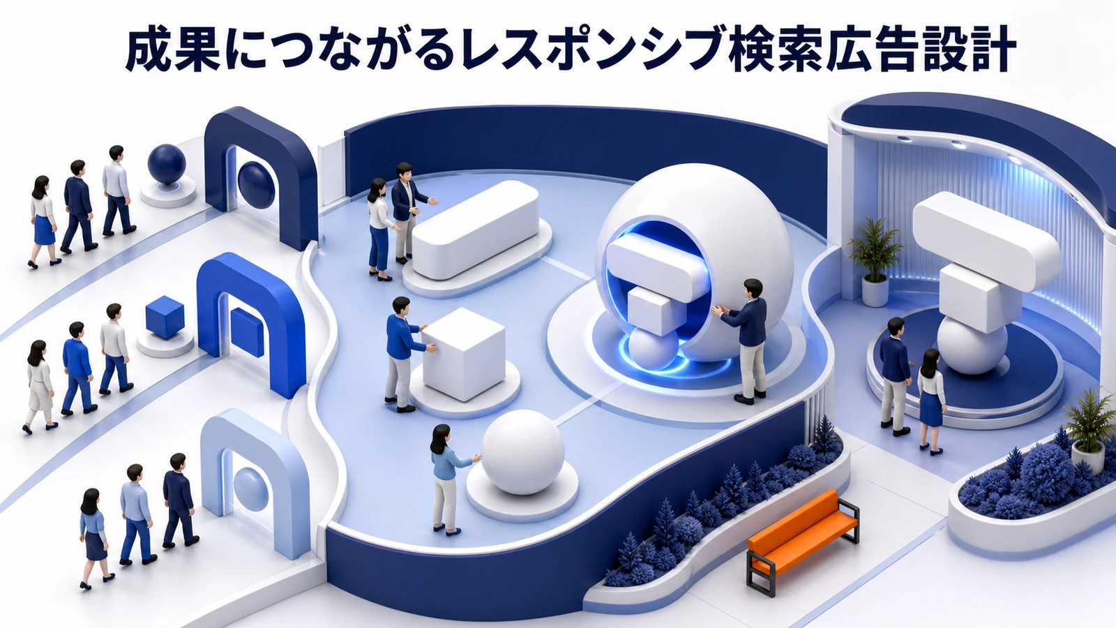 レスポンシブ検索広告 成果設計 基礎 実務 判断 image2.0図解