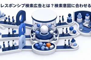 レスポンシブ検索広告とは？仕組み・文字数・作り方とライバルマーケティング広告の活用法 Image 2.0 図解