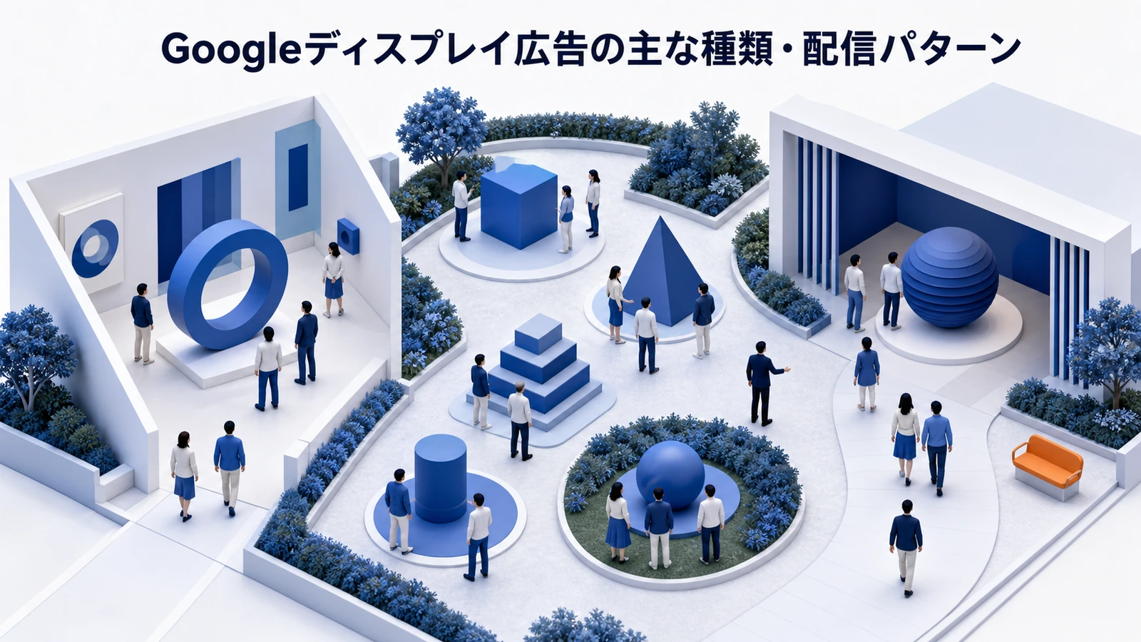 Googleディスプレイ広告 種類 基礎 実務 判断 image2.0図解