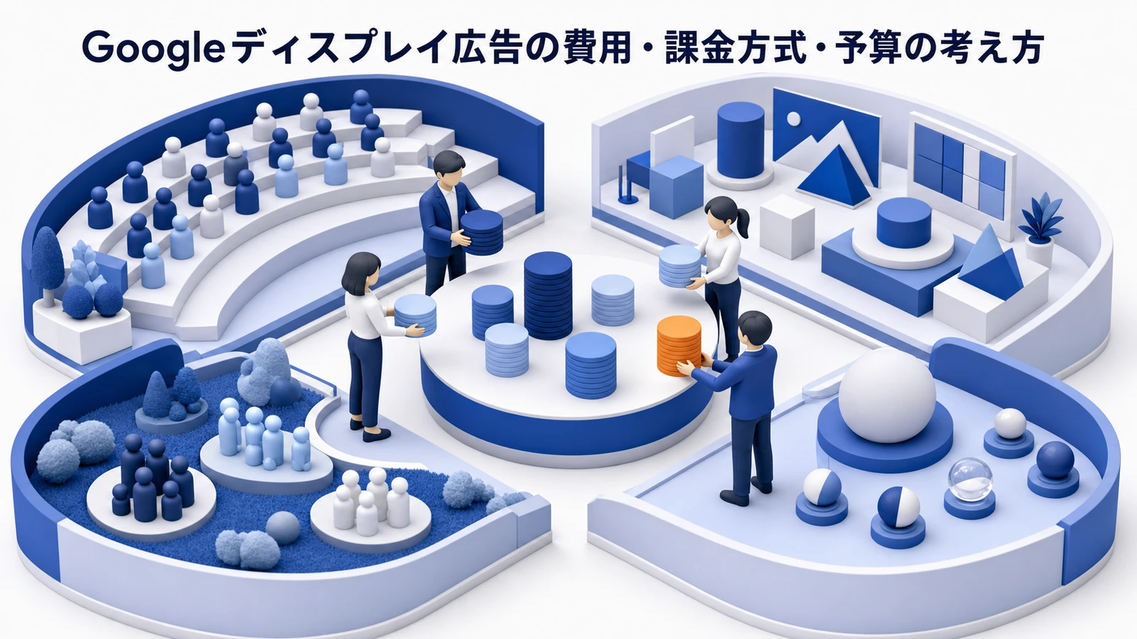 Googleディスプレイ広告 運用環境 基礎 実務 判断 image2.0図解