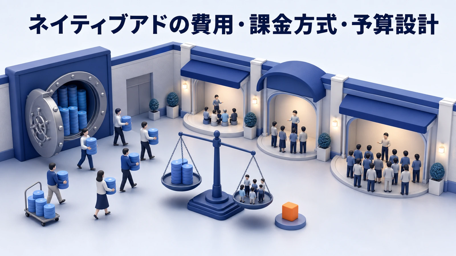 ネイティブアドの費用と予算設計を解説するimage2.0図解