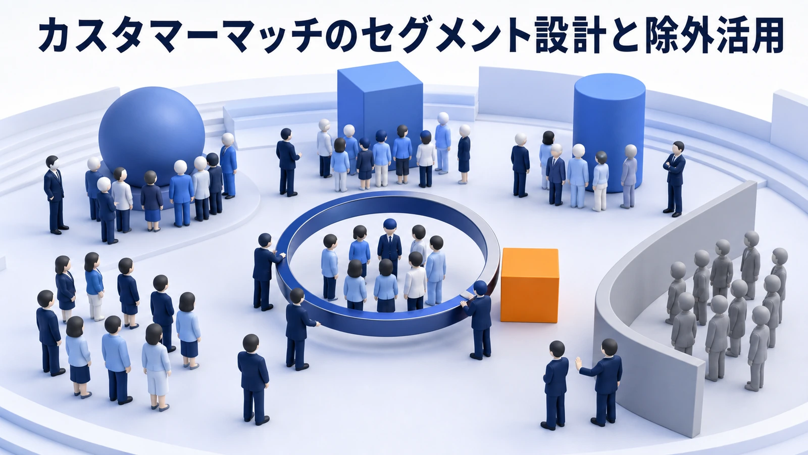 カスタマーマッチのセグメント設計と除外活用のimage2.0図解