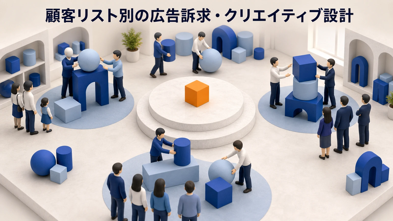 カスタマーマッチの顧客リスト別広告訴求を示すimage2.0図解